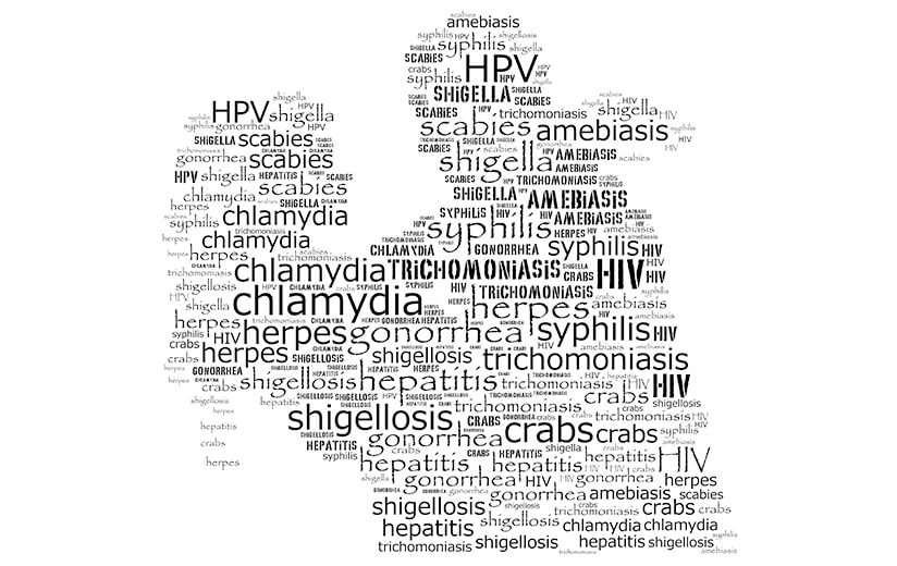 Image of Sexually Transmitted Diseases (STD) 